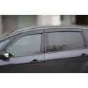 Дефлекторы окон Ford S Max